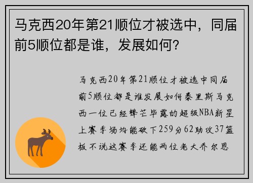 马克西20年第21顺位才被选中，同届前5顺位都是谁，发展如何？