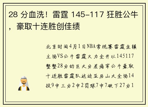 28 分血洗！雷霆 145-117 狂胜公牛，豪取十连胜创佳绩