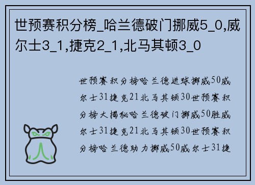 世预赛积分榜_哈兰德破门挪威5_0,威尔士3_1,捷克2_1,北马其顿3_0