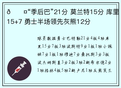 😤“季后巴”21分 莫兰特15分 库里15+7 勇士半场领先灰熊12分